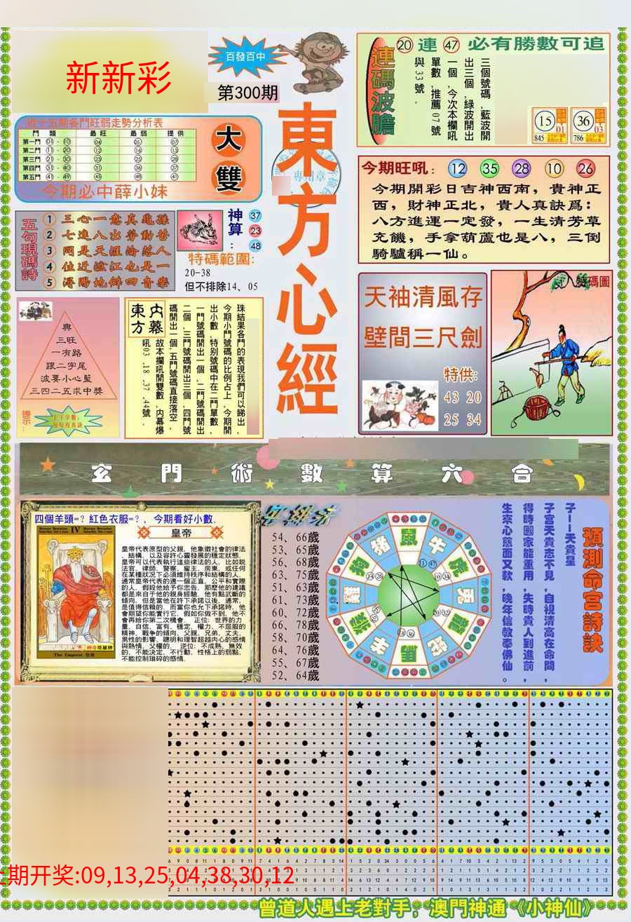 (新版)东方心经A (新版)东方心经A